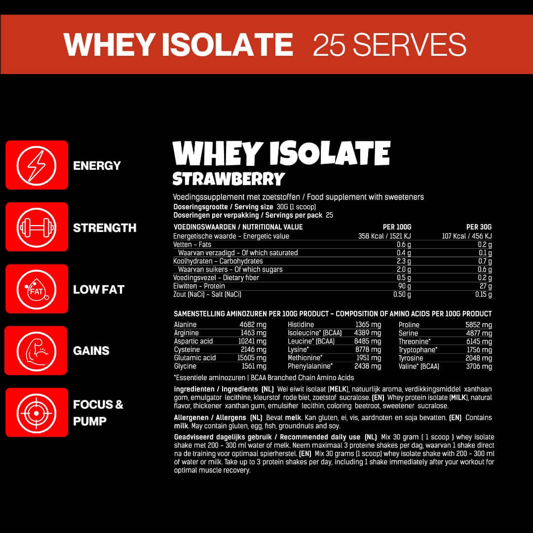 whey isolate aarbei eiwit poeder nutrition facts 