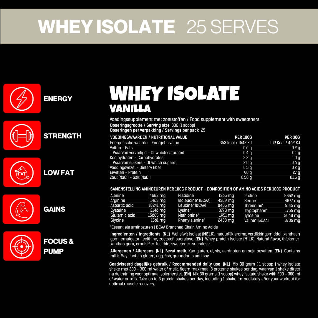 whey isolate aarbei eiwit poeder nutrition facts 